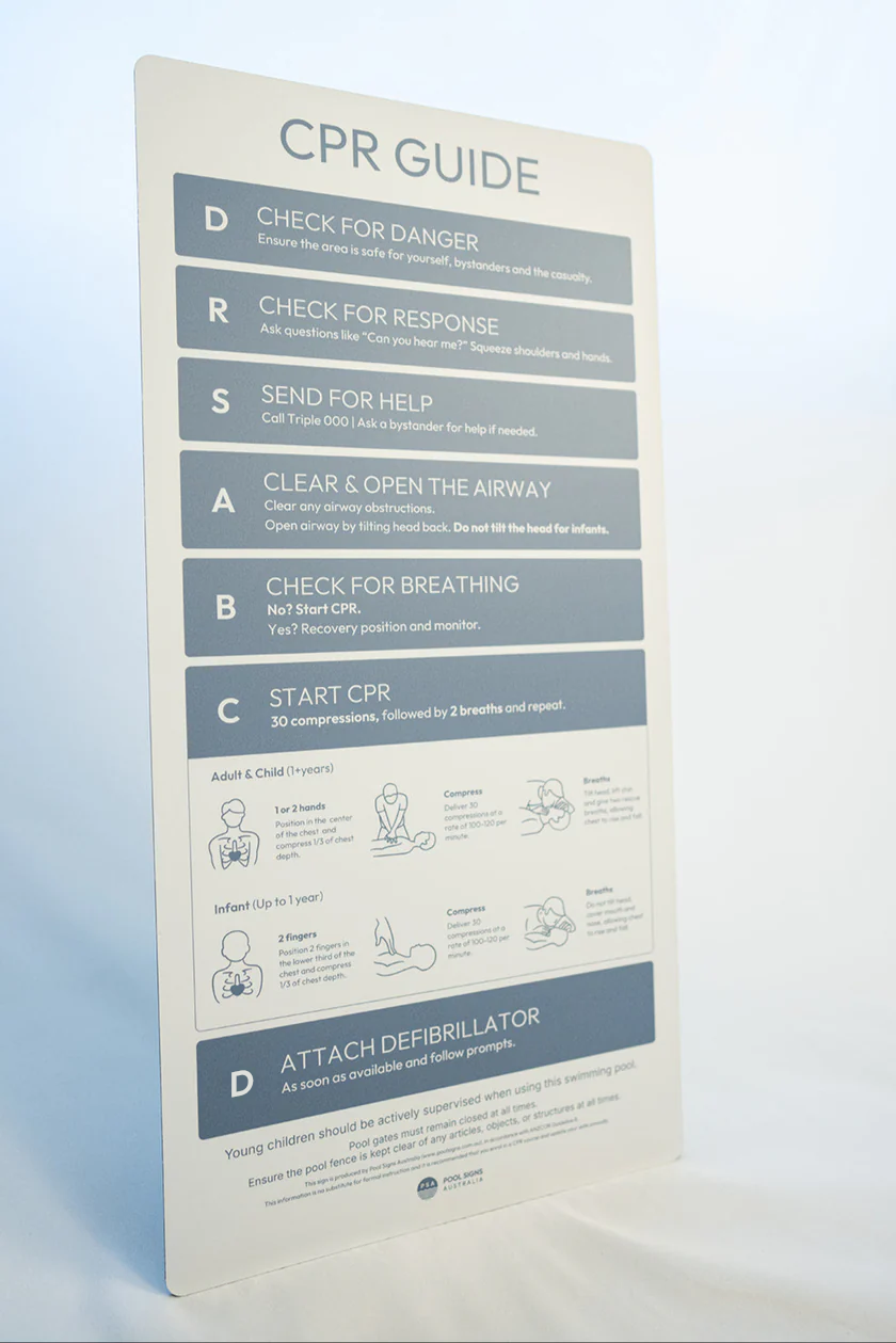 Stone Blue CPR Pool Sign – Pool Signs Australia