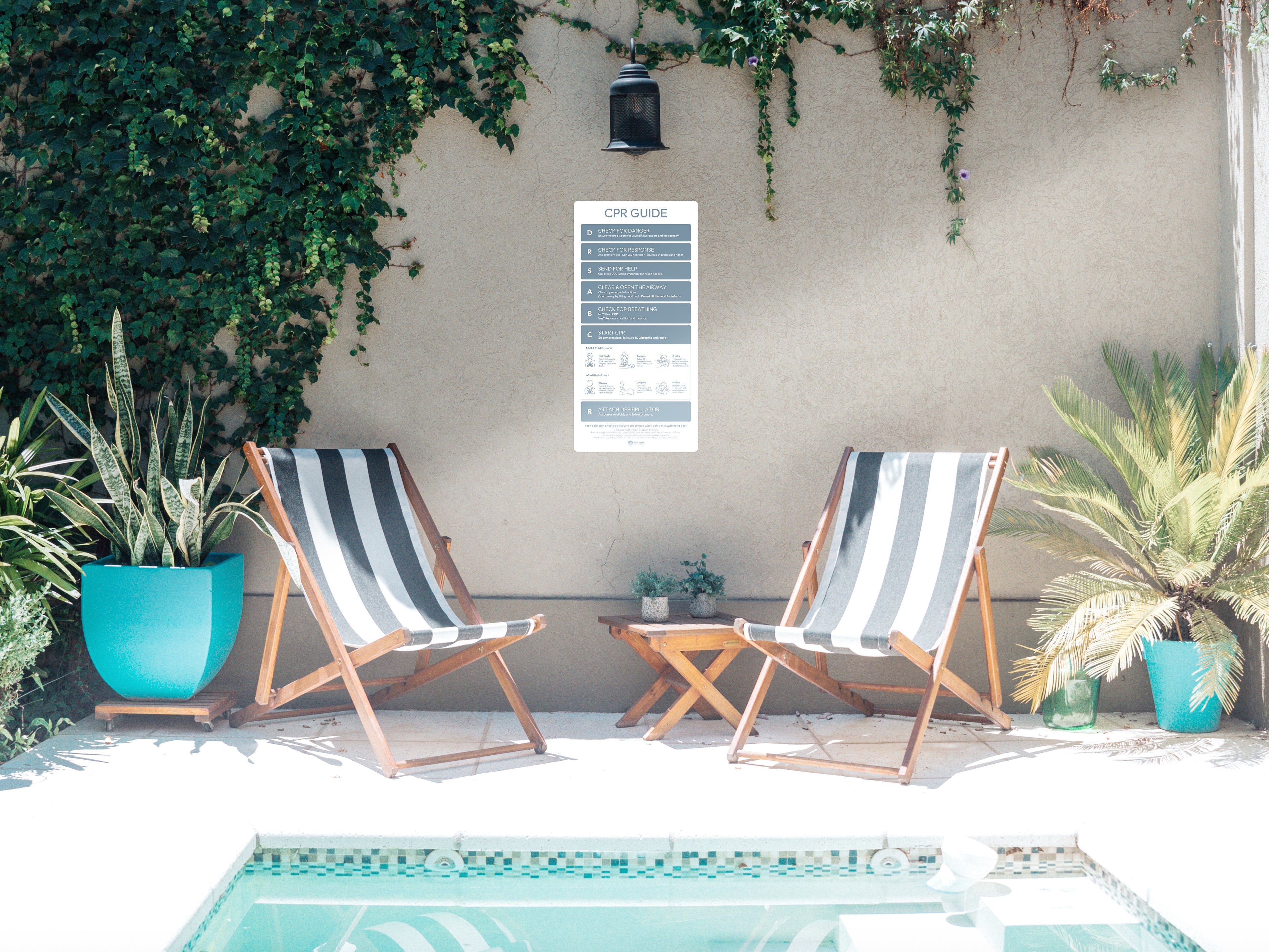 Stone Blue CPR Pool Sign – Pool Signs Australia